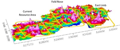 Figure 3: 3D view of Gold Pathfinder Class Map from Goliath Spatiotemporal Geochemical Hydrocarbon (SGH) soil sampling program (CNW Group/Treasury Metals Inc.)