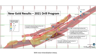 Figure 3:  Plan Map of Goldlund New Gold Results (CNW Group/Treasury Metals Inc.)