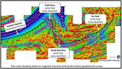 Figure 1: Goliath felsic host lithology interpretation across the property with geophysics (CNW Group/Treasury Metals Inc.)
